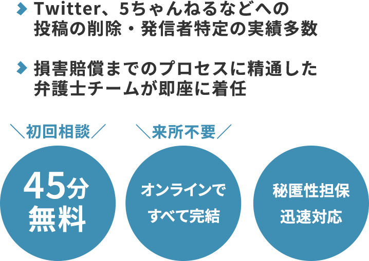 X（旧Twitter）、5ちゃんねるなどへの投稿の削除・発信者特定の実績多数損害賠償までのプロセスに精通した弁護士チームが即座に着任